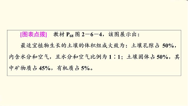 中图版高中地理必修第一册第2章第6节土壤的主要形成因素课件+学案+练习含答案05