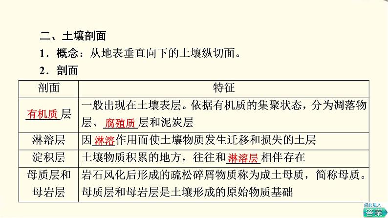 中图版高中地理必修第一册第2章第6节土壤的主要形成因素课件+学案+练习含答案08