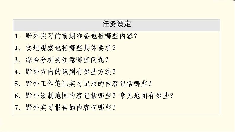 中图版高中地理必修第一册第4章第1节自然地理野外实习方法课件+学案+练习含答案03