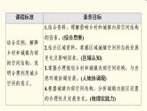 中图版高中地理必修第二册第2章第1节乡村和城镇内部的空间结构课件+学案+练习含答案