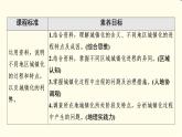 中图版高中地理必修第二册第2章第3节不同地区城镇化的过程和特点课件+学案+练习含答案
