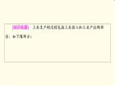 中图版高中地理必修第二册第3章第2节工业区位因素课件+学案+练习含答案