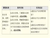 中图版高中地理必修第二册第3章第3节服务业区位因素课件+学案+练习含答案