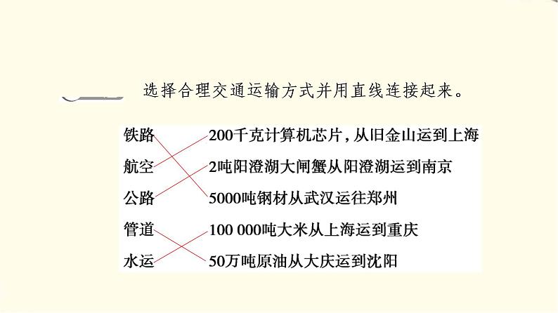 中图版高中地理必修第二册第3章第4节运输方式和交通布局与区域发展的关系课件+学案+练习含答案08