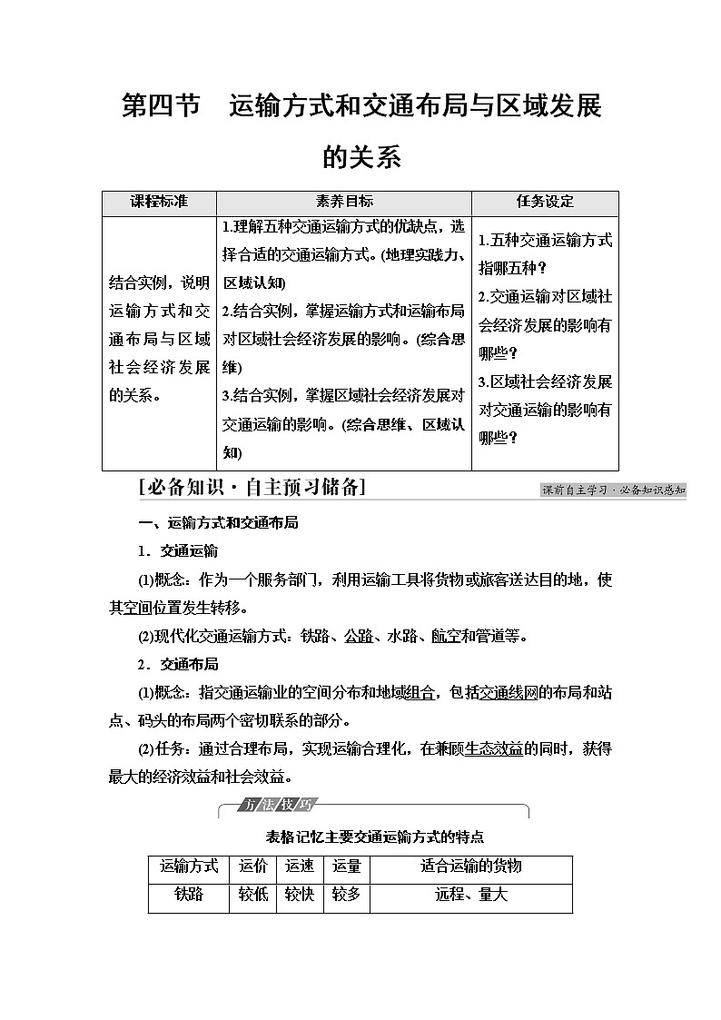 中图版高中地理必修第二册第3章第4节运输方式和交通布局与区域发展的关系课件+学案+练习含答案01