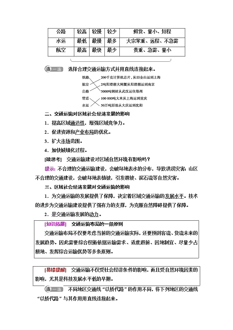 中图版高中地理必修第二册第3章第4节运输方式和交通布局与区域发展的关系课件+学案+练习含答案02