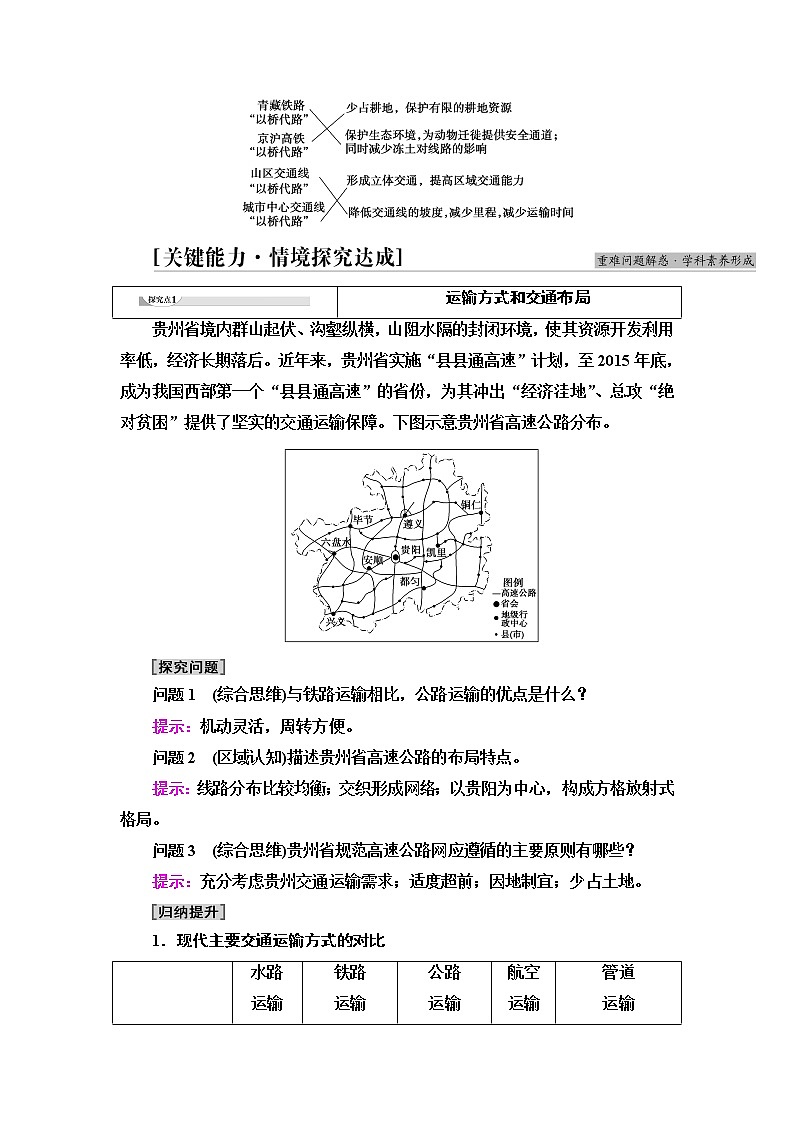 中图版高中地理必修第二册第3章第4节运输方式和交通布局与区域发展的关系课件+学案+练习含答案03