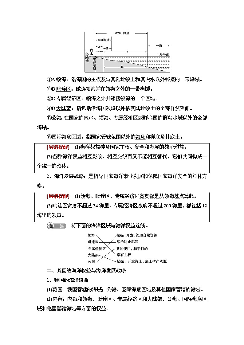 中图版高中地理必修第二册第4章第2节国家海洋权益与海洋发展战略课件+学案+练习含答案02
