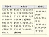 中图版高中地理必修第二册第4章第3节南海诸岛与钓鱼岛及其附属岛屿课件+学案+练习含答案