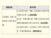 中图版高中地理必修第二册第5章第1节人类面临的主要环境问题课件+学案+练习含答案