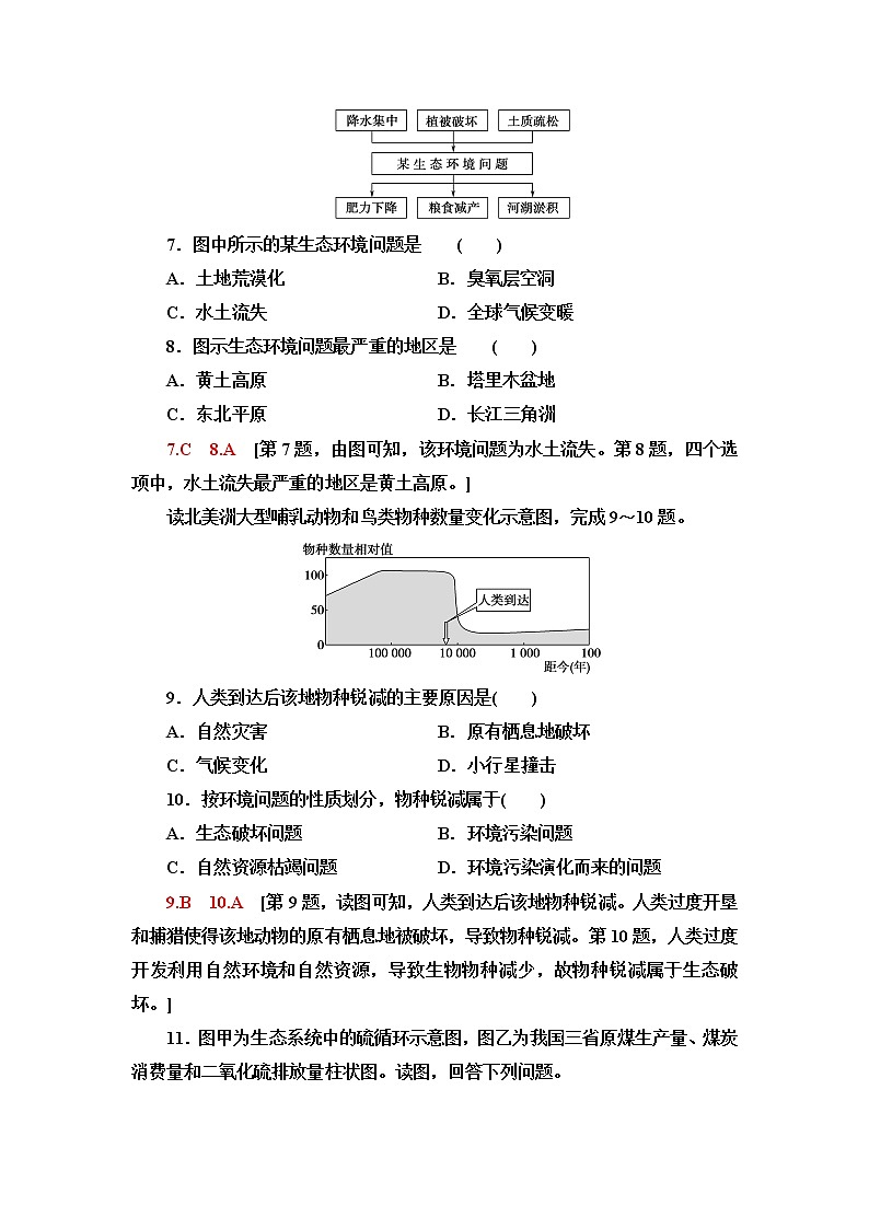 中图版高中地理必修第二册第5章第1节人类面临的主要环境问题课件+学案+练习含答案03