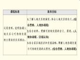 中图版高中地理必修第二册第5章第2节协调人地关系与可持续发展课件+学案+练习含答案