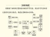 中图版高中地理必修第二册第1章章末总结探究课课件+学案