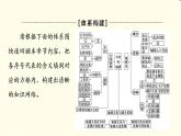 中图版高中地理必修第二册第2章章末总结探究课课件+学案