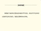 中图版高中地理必修第二册第4章章末总结探究课课件+学案