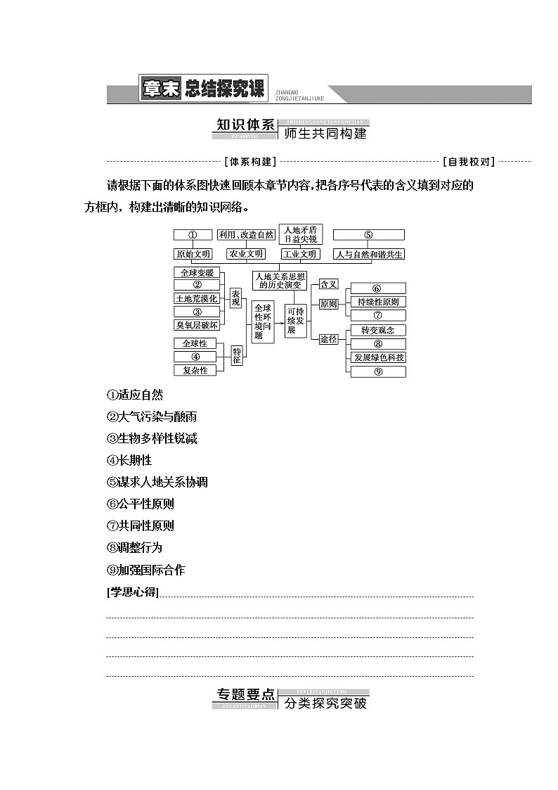 中图版高中地理必修第二册第5章章末总结探究课学案第1页