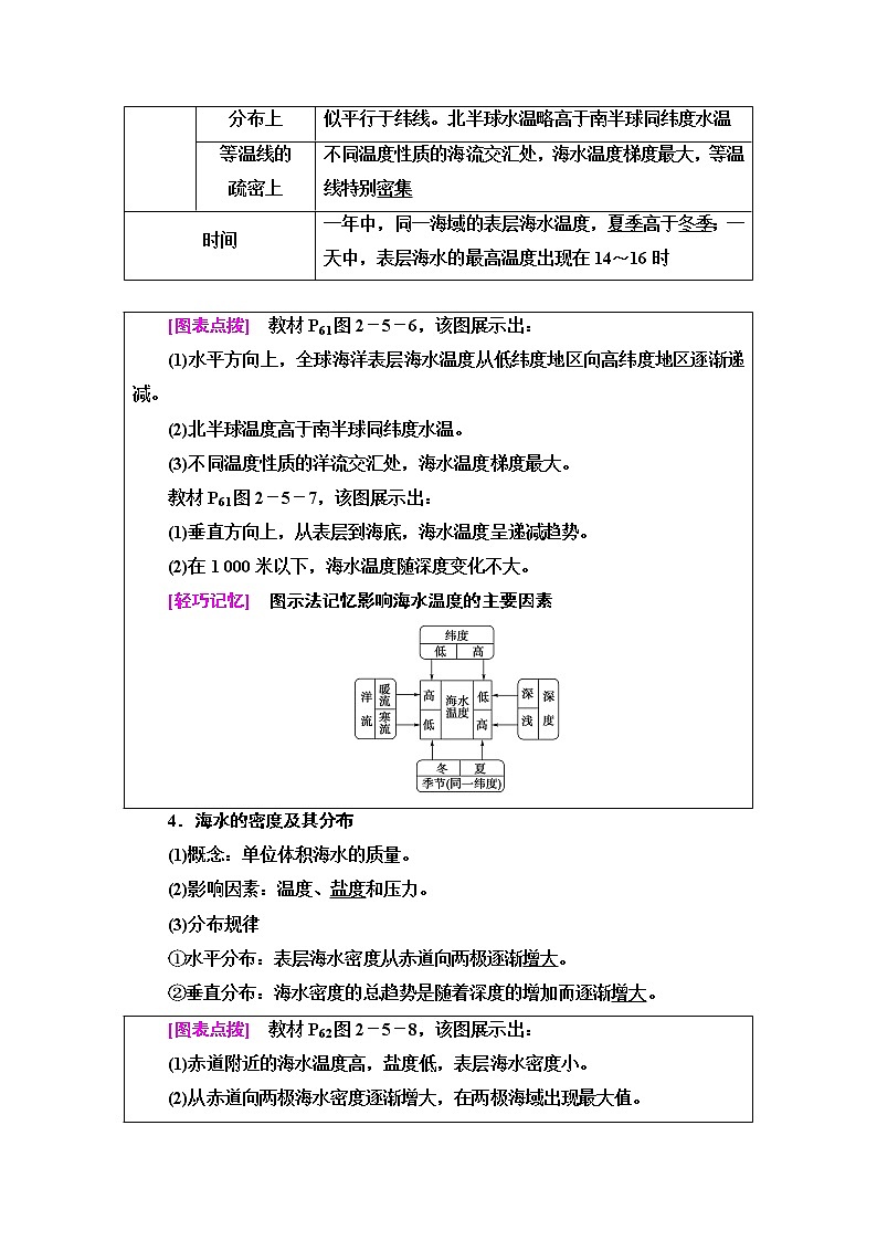 中图版高中地理必修第一册第2章第5节第1课时海水的性质及其对人类活动的影响学案第3页