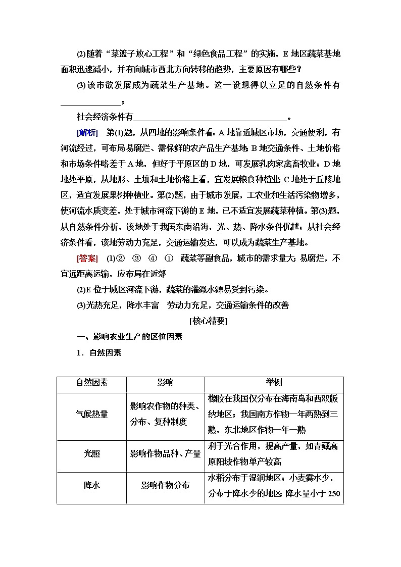 普通高中地理学业水平合格性考试考点过关练19农业区位因素及其变化含答案03