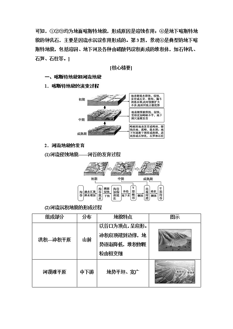 普通高中地理学业水平合格性考试考点过关练9常见地貌类型含答案第2页