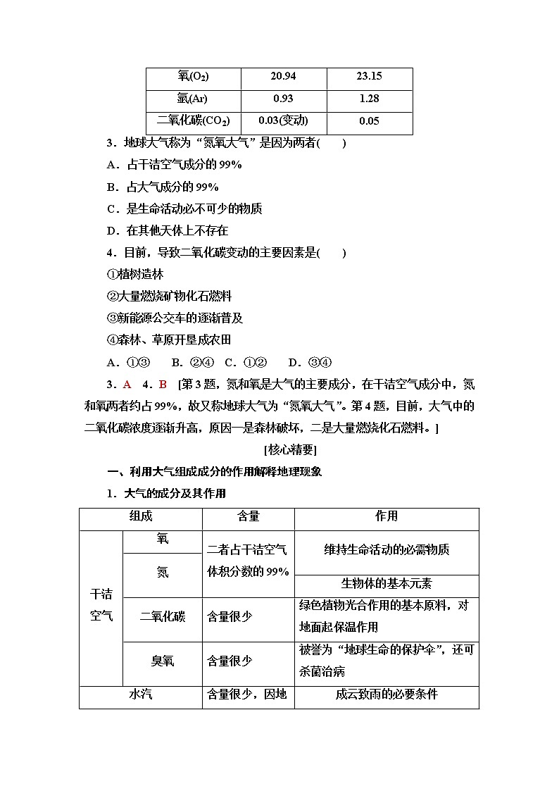 普通高中地理学业水平合格性考试考点过关练5大气的组成和垂直分层含答案第2页