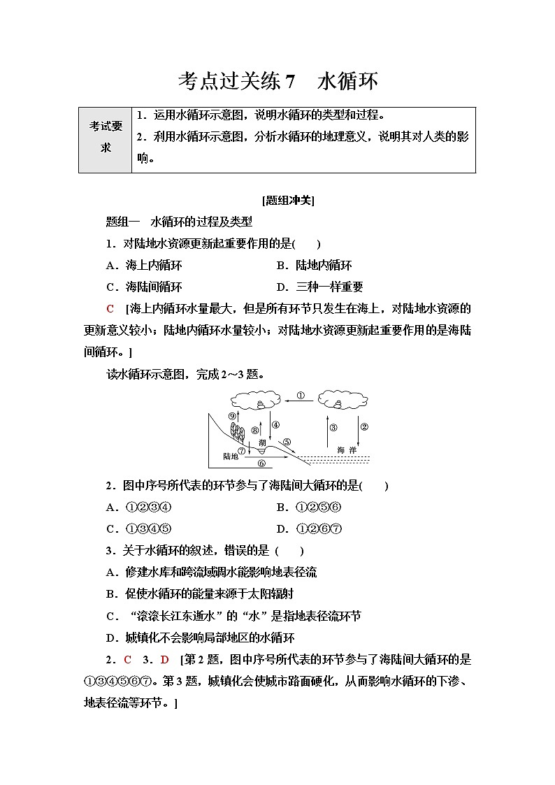 普通高中地理学业水平合格性考试考点过关练7水循环含答案第1页