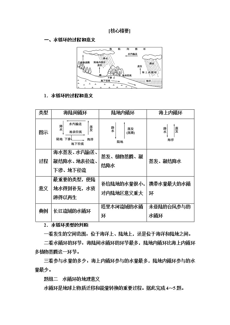 普通高中地理学业水平合格性考试考点过关练7水循环含答案第2页