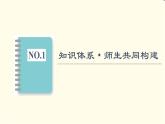 中图版高中地理选择性必修2第1章章末总结探究课课件+学案+测评含答案