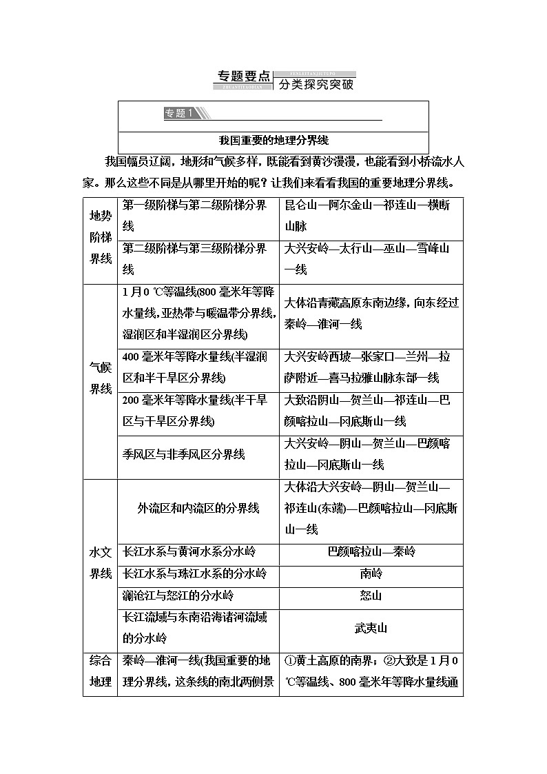 中图版高中地理选择性必修2第1章章末总结探究课课件+学案+测评含答案02