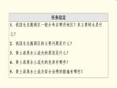 中图版高中地理选择性必修2第2章第4节黄土高原水土流失的课件+学案+练习含答案