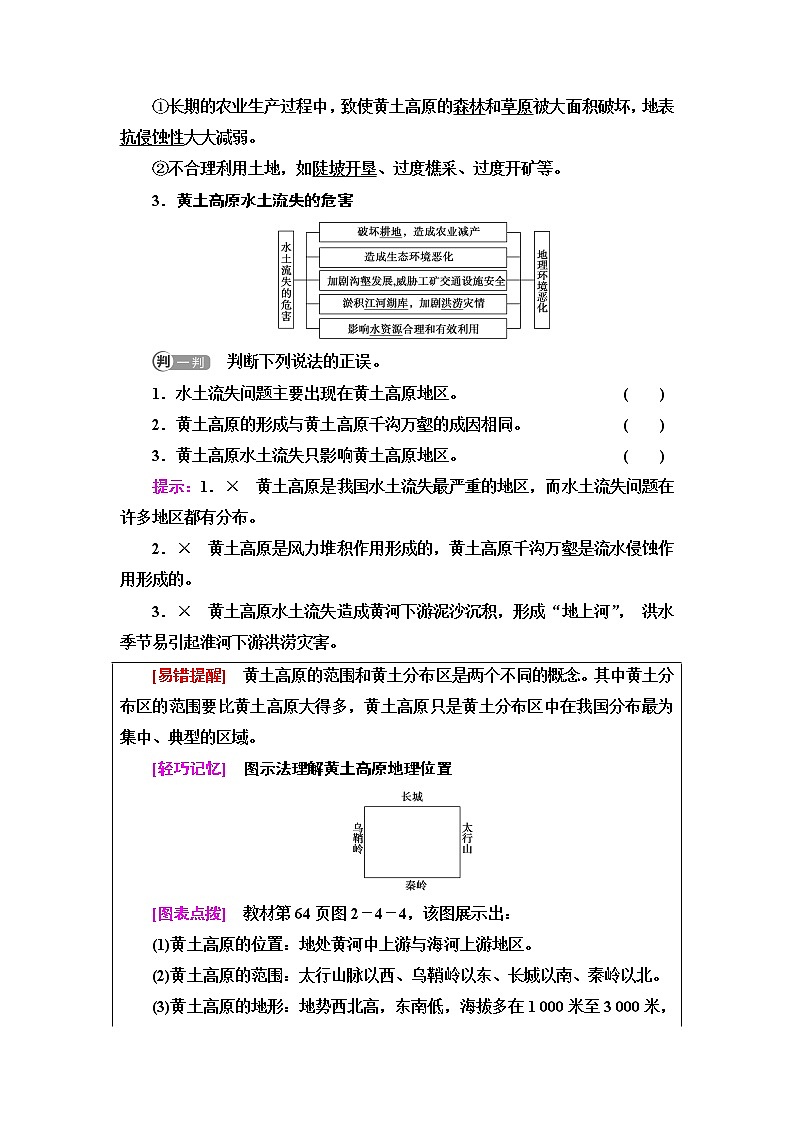 中图版高中地理选择性必修2第2章第4节黄土高原水土流失的课件+学案+练习含答案03