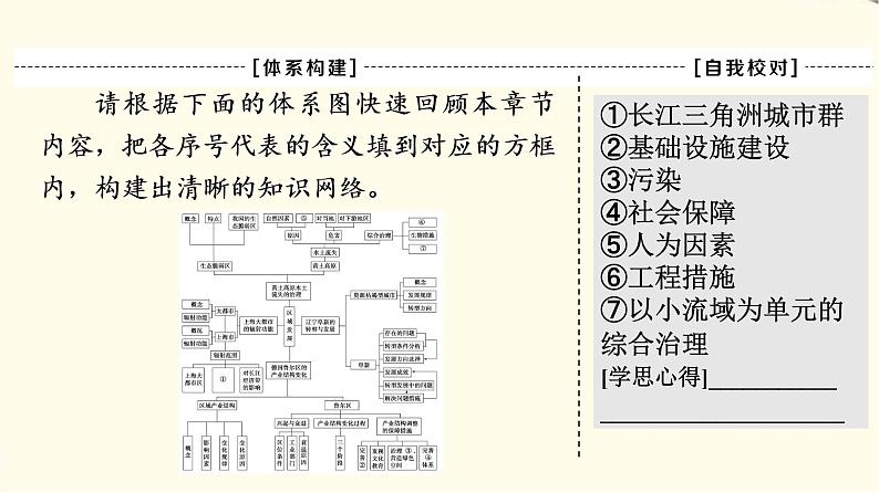 中图版高中地理选择性必修2第2章章末总结探究课课件+学案+测评含答案03