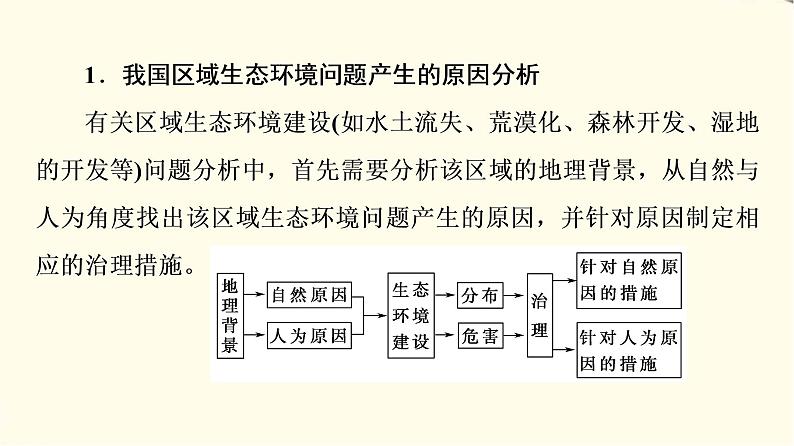 中图版高中地理选择性必修2第2章章末总结探究课课件+学案+测评含答案06