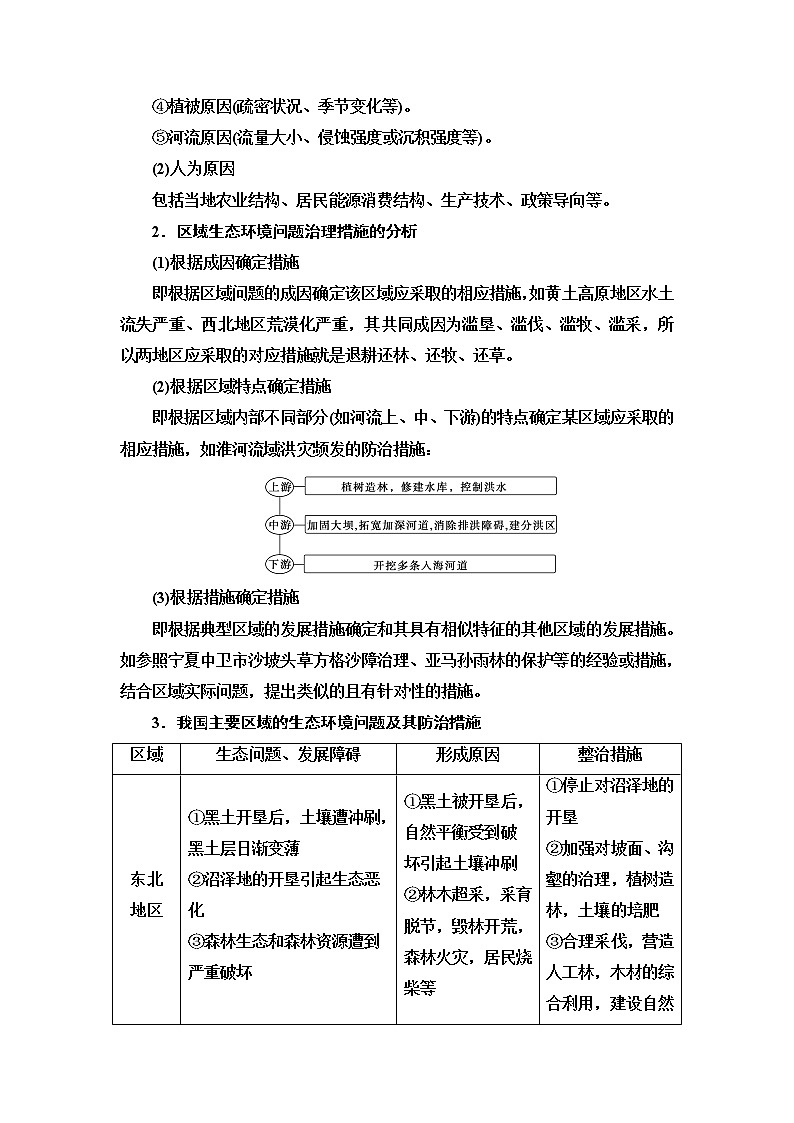 中图版高中地理选择性必修2第2章章末总结探究课课件+学案+测评含答案03