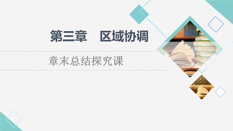 中图版高中地理选择性必修2第3章章末总结探究课课件第1页