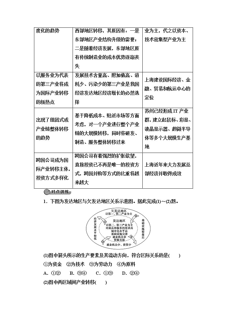 中图版高中地理选择性必修2第3章章末总结探究课课件+学案+测评含答案03