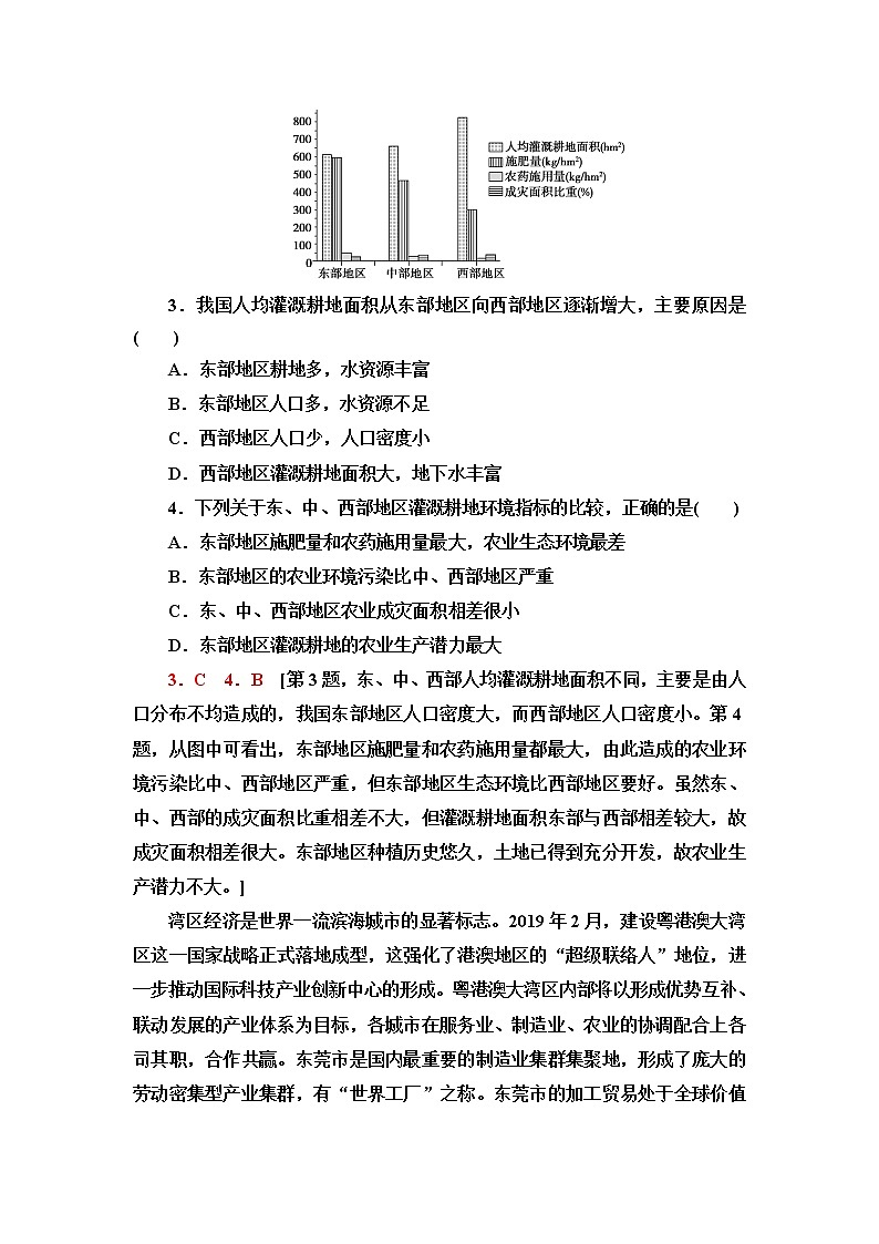 中图版高中地理选择性必修2专题强化练+模块综合测评含答案02