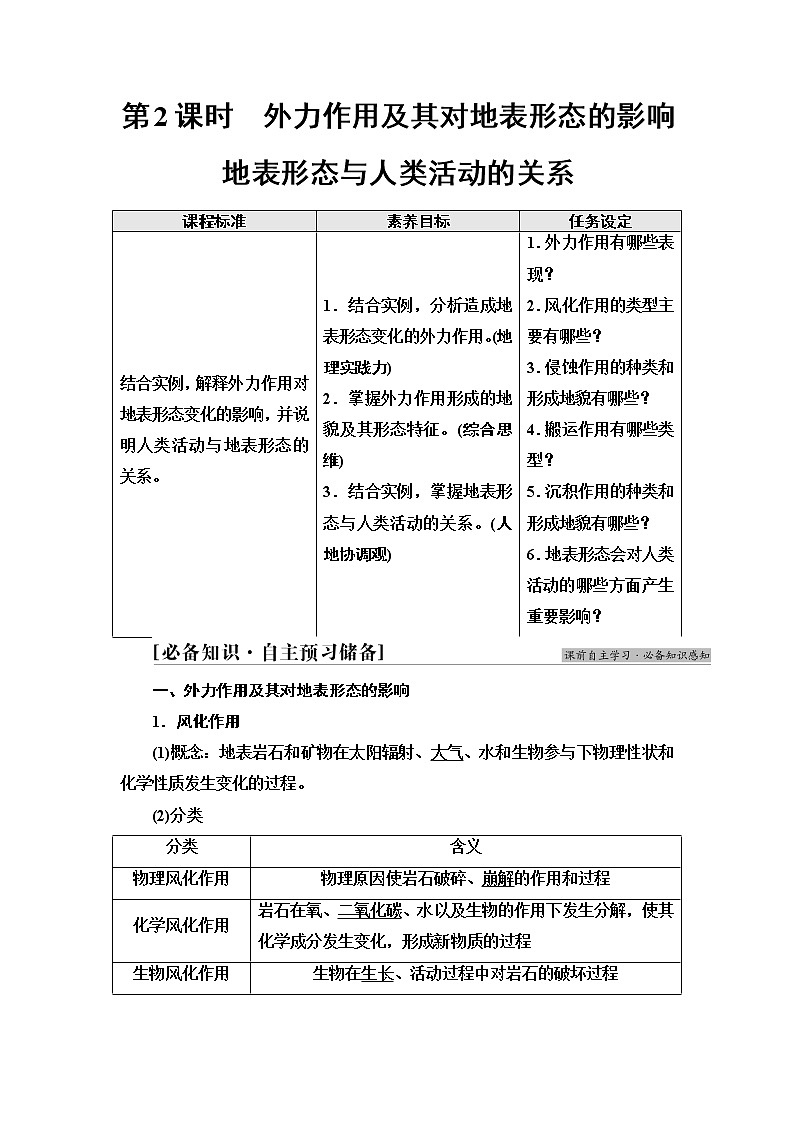 中图版高中地理选择性必修1第2章第1节第2课时外力作用及其对地表形态的影响地表形态与人类活动的关系学案第1页