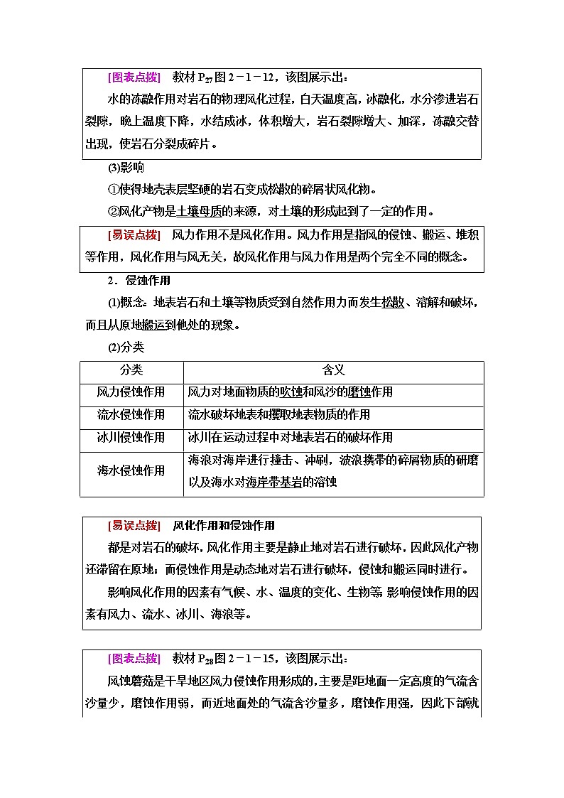 中图版高中地理选择性必修1第2章第1节第2课时外力作用及其对地表形态的影响地表形态与人类活动的关系学案第2页