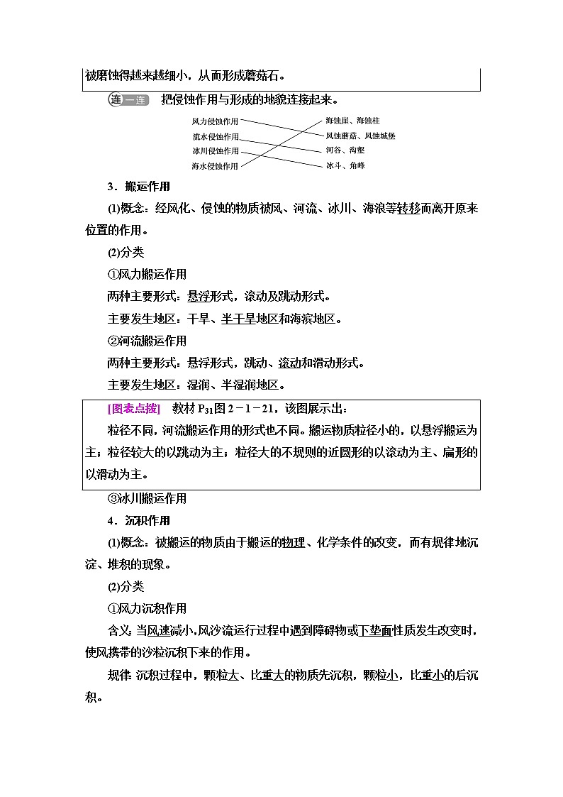 中图版高中地理选择性必修1第2章第1节第2课时外力作用及其对地表形态的影响地表形态与人类活动的关系学案第3页