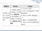 湘教版高中地理必修第二冊(cè)第1章第1節(jié)人口分布課件+學(xué)案+練習(xí)含答案