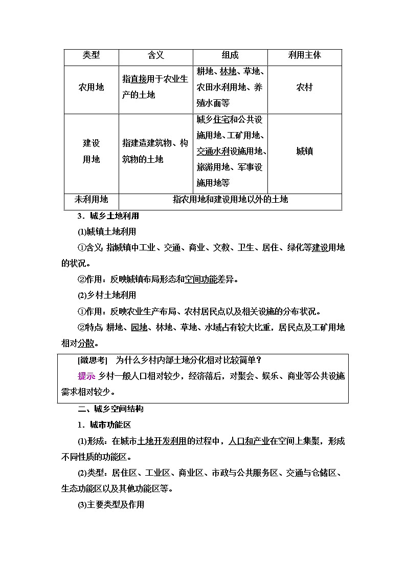 湘教版高中地理必修第二册第2章第1节城乡空间结构课件+学案+练习含答案02