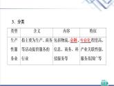 湘教版高中地理必修第二冊第3章第3節(jié)服務(wù)業(yè)的區(qū)位選擇課件+學(xué)案+練習(xí)含答案