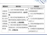 湘教版高中地理必修第二冊第4章第2節(jié)我國區(qū)域發(fā)展戰(zhàn)略課件+學案+練習含答案