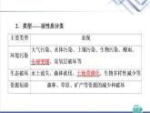湘教版高中地理必修第二冊第5章第1節(jié)人類面臨的主要環(huán)境問題課件+學(xué)案+練習(xí)含答案