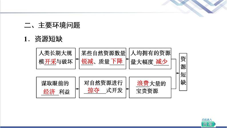 湘教版高中地理必修第二册第5章第1节人类面临的主要环境问题课件+学案+练习含答案08