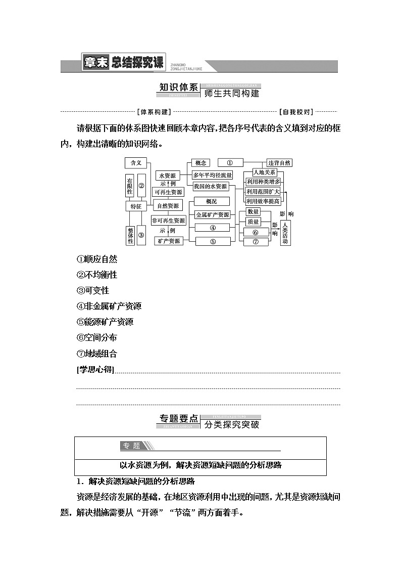 中图版高中地理选择性必修3第1章章末总结探究课学案第1页
