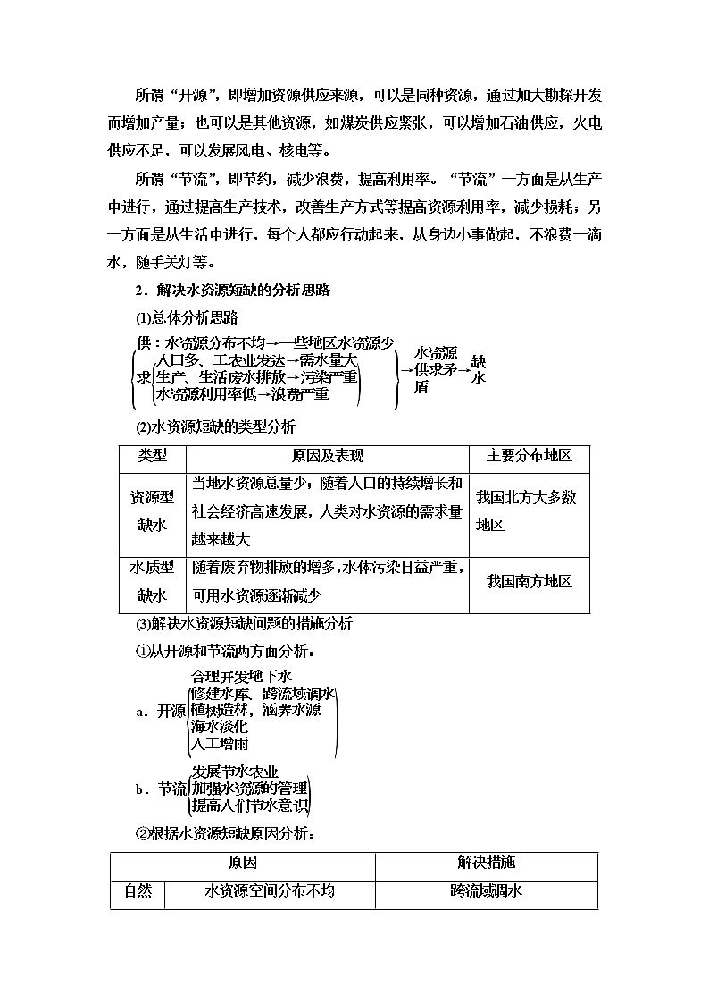 中图版高中地理选择性必修3第1章章末总结探究课学案第2页