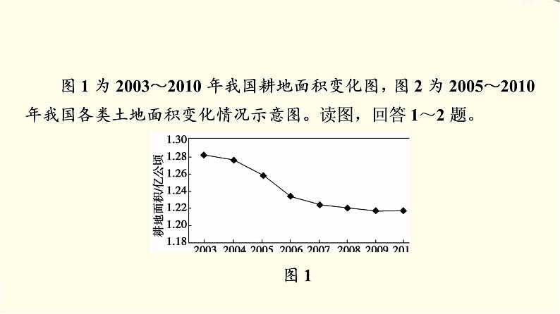 中图版高中地理选择性必修3第2章章末总结探究课课件+学案+测评含答案08