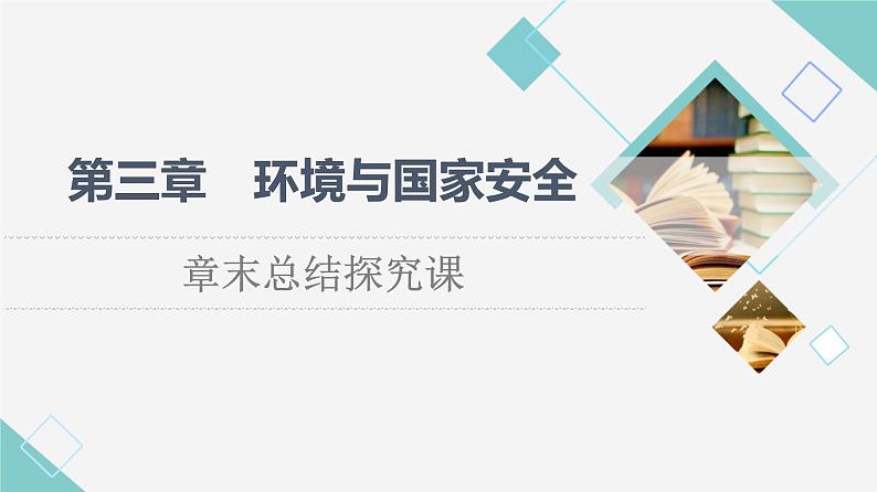 中图版高中地理选择性必修3第3章章末总结探究课课件+学案+测评含答案01