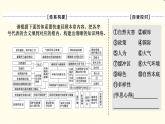 中圖版高中地理選擇性必修3第3章章末總結(jié)探究課課件+學(xué)案+測(cè)評(píng)含答案